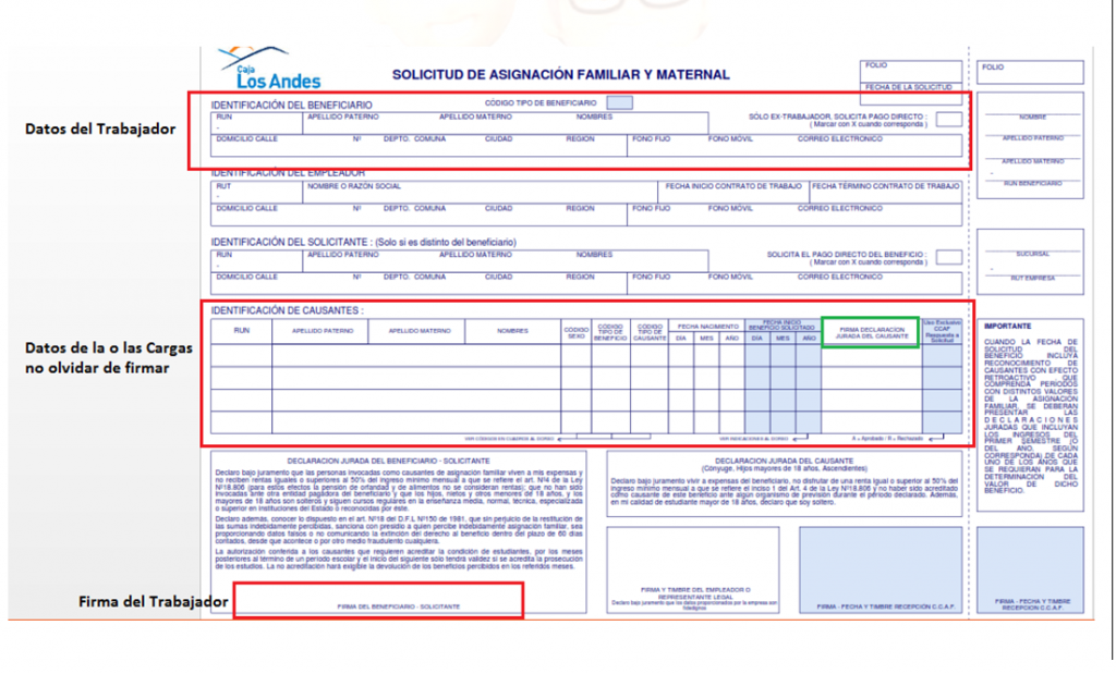 FORMULARIO CARGAS FAMILIARES CAJA LOS ANDES | SINTELFI